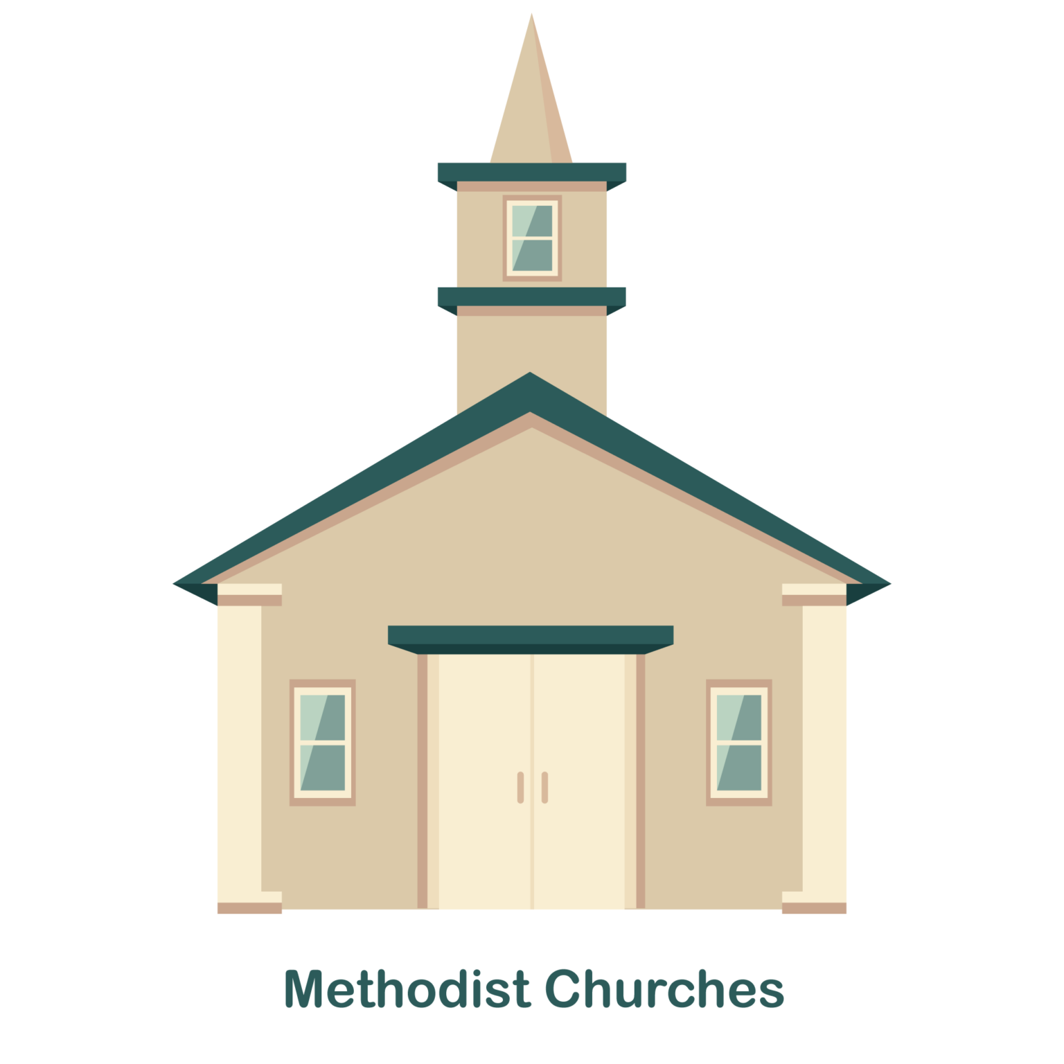 Umc Folly beach Folly Beach - Methodist Churches 1536x1536